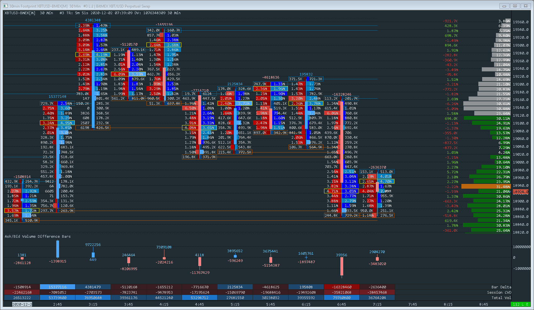 TicinoTrader_XBT-BID-ASK-Split-Profile-Footprint_v2204-1.png
